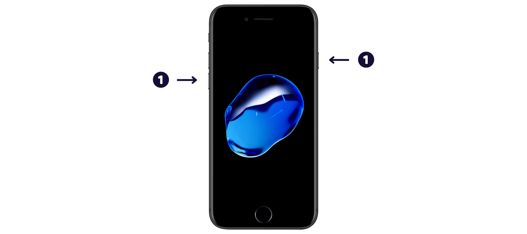 Modo de recuperación del iPhone
